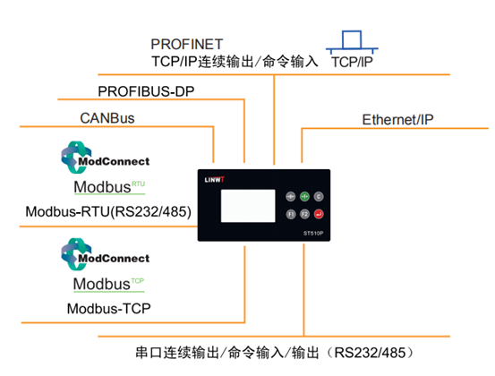 應(yīng)用.png